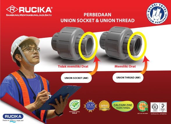 MENGENAL FITTING UNION SOCKET & UNION THREAD