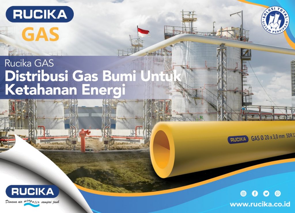 Gas Bumi Sebagai Upaya Ketahanan Energi Nasional