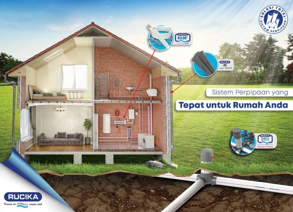 Starterpack Sistem Perpipaan Untuk Rumah Minimalis